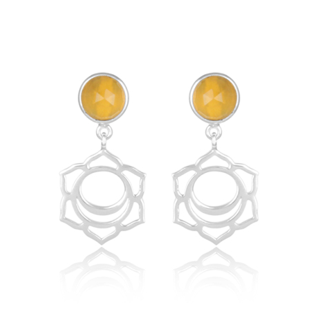 Pendientes chakra...